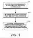 Fig. 13 - Apparatus and method for handling control channel reception/decoding failure in a wireless VoIP communication system