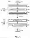 Fig. 04 - METHOD AND SYSTEM FOR GRANTING OF CHANNEL SLOTS