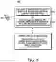 Fig. 05 - METHOD AND SYSTEM FOR GRANTING OF CHANNEL SLOTS