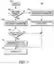 Fig. 06 - METHOD AND SYSTEM FOR GRANTING OF CHANNEL SLOTS