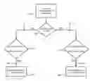 Fig. 01 - Methods and Systems for Buffer Management