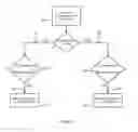 Fig. 03 - Methods and Systems for Buffer Management