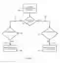 Fig. 04 - Methods and Systems for Buffer Management