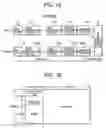 Fig. 02 - Method and device for synchronizing and multiplexing asynchronous signals