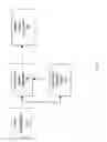 Fig. 02 - Method and system for dynamic latency management and drift correction