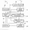 Fig. 01 - Material processing system with variable repetition rate laser