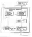 Fig. 01 - LASER APPARATUS HAVING ABILITY TO AUTOMATICALLY CORRECT LASER BEAM POWER