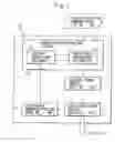 Fig. 02 - LASER APPARATUS HAVING ABILITY TO AUTOMATICALLY CORRECT LASER BEAM POWER