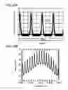 Fig. 11 - Carrier-suppressed optical pulse train generation method and mode-locked semiconductor laser diode for realizing this method