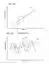 Fig. 08 - Specific heat measuring method and instrument