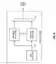 Fig. 10 - Radio frequency integrated circuit having frequency dependent noise avoidance