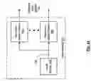 Fig. 12 - Radio frequency integrated circuit having frequency dependent noise avoidance
