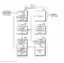 Fig. 01 - Video encoder and method for coding video data frames