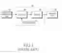 Fig. 02 - Video encoder and method for coding video data frames