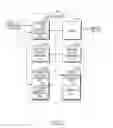 Fig. 03 - Video encoder and method for coding video data frames