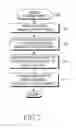 Fig. 08 - Video encoder and method for coding video data frames