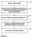 Fig. 06 - ADAPTIVE VIDEO FRAME INTERPOLATION