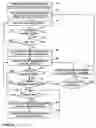 Fig. 07 - ADAPTIVE VIDEO FRAME INTERPOLATION
