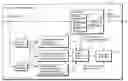 Fig. 01 - Picture coding apparatus