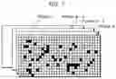 Fig. 08 - Picture coding apparatus
