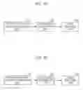 Fig. 10 - Water ring scanning method