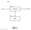 Fig. 02 - Method for video decoder memory reduction