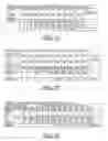 Fig. 06 - Method for video decoder memory reduction