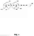 Fig. 02 - Video encoding