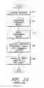 Fig. 02 - EFFICIENT SPACE-TIME ADAPTIVE PROCESSING (STAP) FILTER FOR GLOBAL POSITIONING SYSTEM (GPS) RECEIVERS