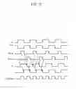 Fig. 06 - Wide frequency multi-phase signal generator with variable duty ratio and method thereof
