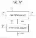 Fig. 12 - Frame synchronous control for use in a DSRC system using operational information provided from input circuitry of an on-board unit
