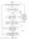 Fig. 07 - Sampling-error phase compensating apparatus and method thereof