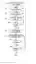 Fig. 01 - Photon event distribution sampling apparatus and method