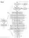 Fig. 04 - Method and apparatus for line testing
