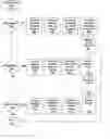 Fig. 01 - System and method for voice-mail and e-mail synchronization