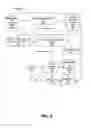 Fig. 07 - System and method for voice-mail and e-mail synchronization