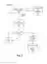 Fig. 09 - System and method for voice-mail and e-mail synchronization