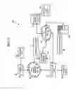 Fig. 04 - Methods, systems, and products for providing communications services