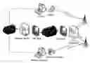 Fig. 01 - Multi-network integration and interaction system