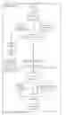 Fig. 01 - Method and System for Providing Multimedia Ring Back Tone Service by Using Call-Side Switching Center