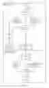 Fig. 02 - Method and System for Providing Multimedia Ring Back Tone Service by Using Call-Side Switching Center