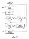 Fig. 04 - Acoustic shock prevention