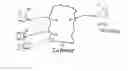 Fig. 01 - Multiple key encryption with 