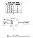 Fig. 07 - Computer or digital device data encryption/decryption performed by using a random analog source