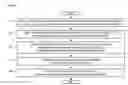 Fig. 09 - Apparatus comprising a directionality-enhanced acoustic sensor