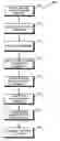 Fig. 01 - User discernible watermarking