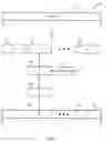 Fig. 03 - User discernible watermarking