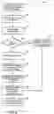 Fig. 07 - User discernible watermarking