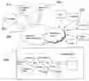 Fig. 01 - Method and apparatus for comparing document features using pattern recognition