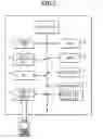 Fig. 03 - Image forming apparatus, image forming method and record medium